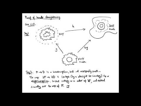 Big Surfaces and Complex Dynamics Lecture 1: Smooth structures and the Classification of Surfaces