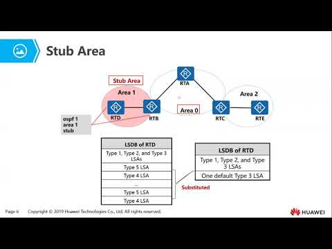 Topic 5  Special OSPF Areas and Other Features