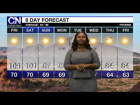 October 19, 2023 Weather