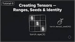 PyTorch Tensor Creation: Ranges, Identity & manual_seed (Tutorial - 5)