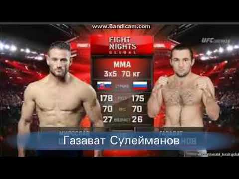 Türk MMA Dövüşçüleri Kumuk Türkleri MMA mma