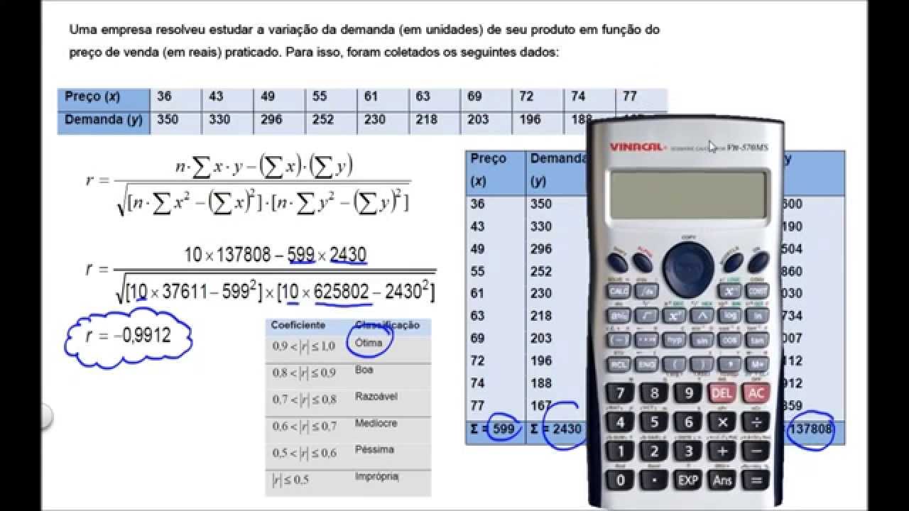 Correlação e Regressão Linear Simples