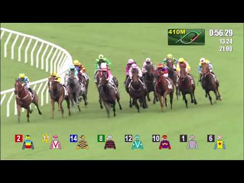 30/5/2021 (716) Team Power - Keith Yeung