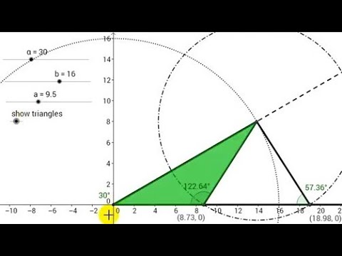 Law of Sines Using Geogebra to Visualize Ambiguous Case SSA with No, One, or Two Possible Triangles