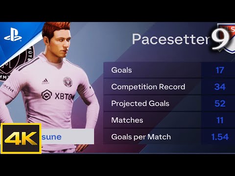 Part 9: Pacesetter | FC 24 | Player Career | Gameplay Walkthrough | PS5 4K
