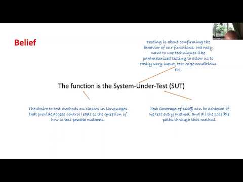 TDD Revisited with Ian Cooper,  Principal Engineer at Just Eat Takeaway