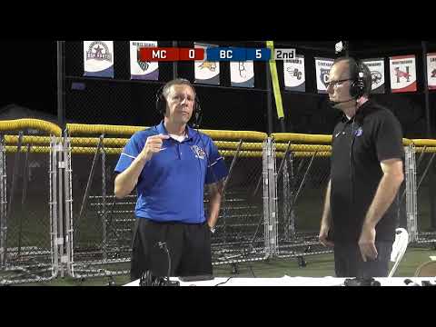 download lagu mp3 mp4 Brevard Soccer, download lagu Brevard Soccer gratis, unduh video klip Brevard Soccer