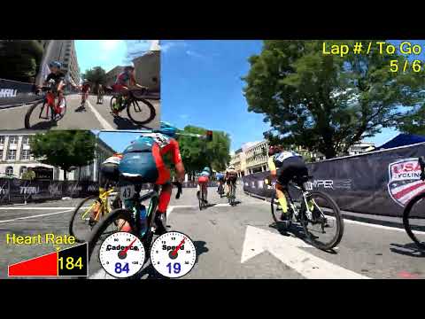 2022 USA Cycling Amateur National Championship, Criterium Junior Men 11-22