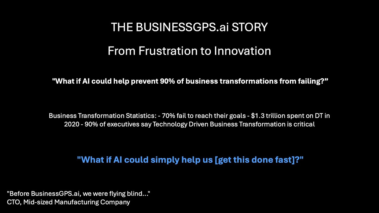 BusinessGPS.ai Origins: From Frustration to Innovation: How AI Empowers SMB Transformation