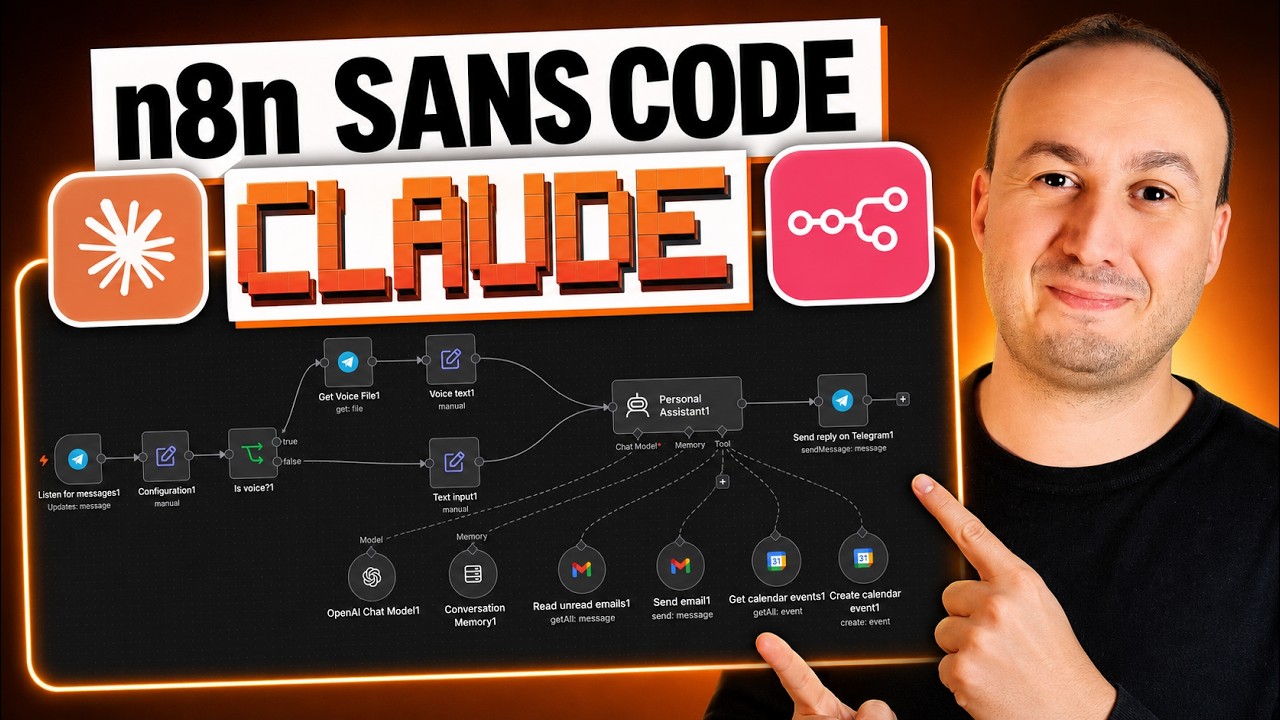 Crée des workflows n8n SANS CODER, juste en parlant à Claude 🤯