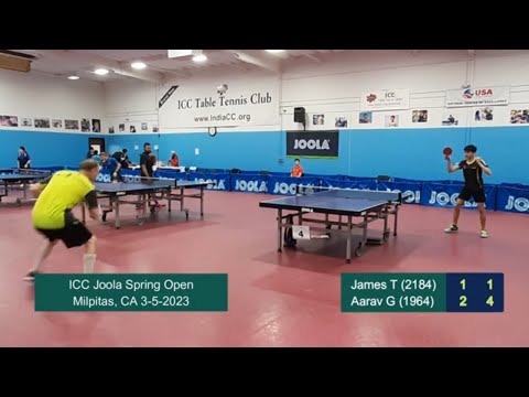 James Therriault (2184) vs Aarav Gupta (1964) at ICC Joola Spring Open on 3-4-2023
