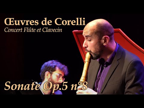 Performance thumbnail