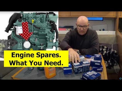 Engine Spares. What we have learned.
