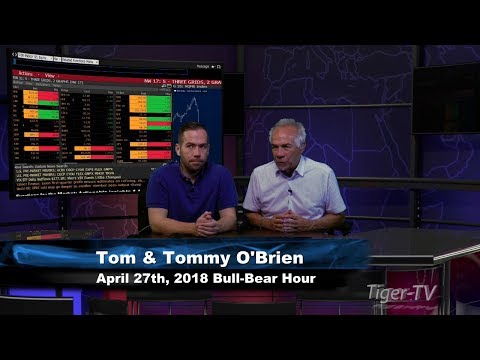 April 27th Bull-Bear Binary Option Hour on TFNN by Nadex - 2018