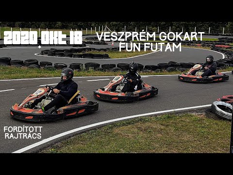 Veszprém Gokart “FUN” Futam | Fordított rajtrács | 7. Hely | Molnár Szabi