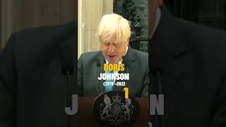 6 Prime Ministers in 10 Years | UK | Keir Starmer | N18G