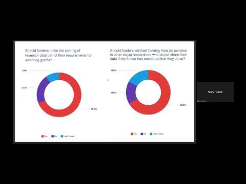 ソーシャル・データサイエンス学科 The State of Open Data and the Opportunities for Society Publishers－Mark Hahnel氏（figshare社）
