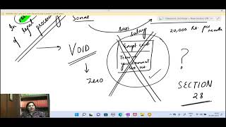 CPC -  CONCEPTS OF EXCLUSIVE JURISDICTION & FORUM SELECTION CLASS 9