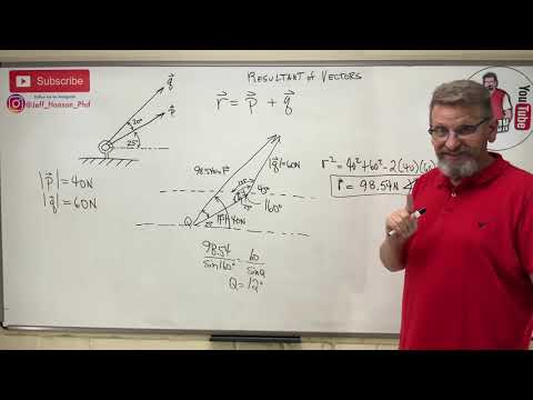 Statics: Lesson 4- Vector Addition, Triangle Rule, and Cartesian and Vector Notation