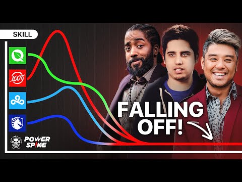 Every Team Got WORSE In North American League of Legends??... | Power Spike