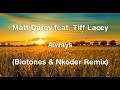 Matt Darey feat. Tiff Lacey - Always (Biotones ...