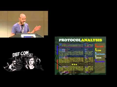 DEF CON 23 -  Balmas and  Oppenheim - How To Turn Your KVM Into a Raging Key Logging Monster