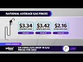 The U.S. strategic petroleum reserve is ‘not there to manipulate gasoline prices’: Stephen Schork