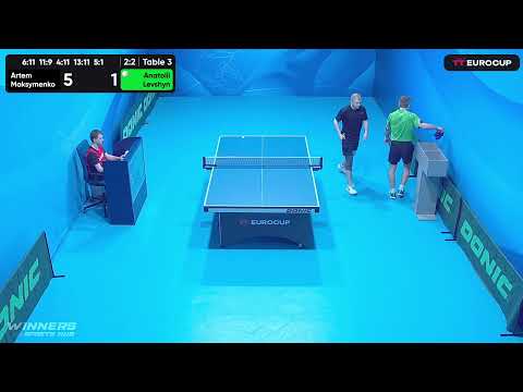 13:15 Artem Maksymenko 3 - 2  Anatolii Levshyn 11.04.2023 TT Euro.Cup Ukraine Star
