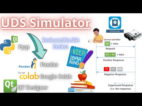🚗 UDS Simulator for Beginners – Learn Automotive Diagnostics Easily! 🧠💻