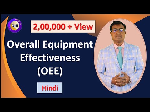 Overall Equipment Effectiveness (OEE) | World Class Productivity Level |