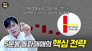 단타매매 유료급 강의!