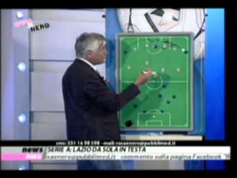 IGNAZIO ARCOLEO SHOW