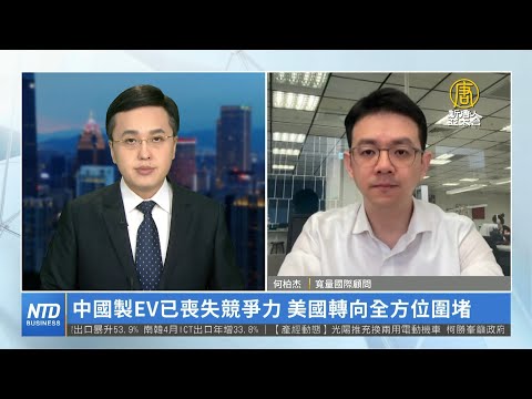 圍方位