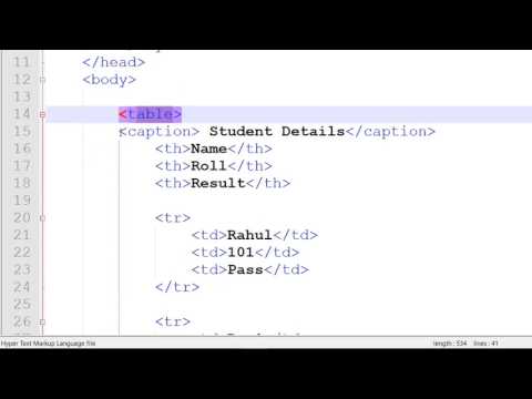 Introduction to CSS Hindi