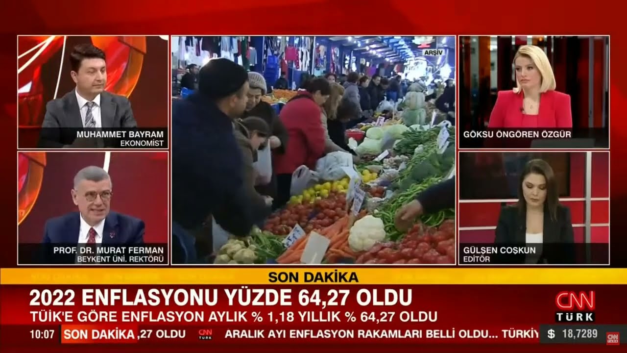 Enflasyon Verileri Açıklandı! Memur Ve Emekli Ne Kadar Zam Alacak?