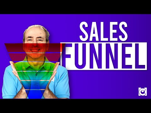 What is the Sales Funnel