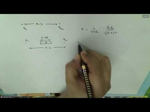 Physics 19 May 2021 Wed 07 13 PM