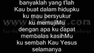 tuhanfuzziblog: Ajaib Kau Tuhan Penuh Kuasa