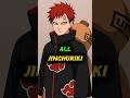 All Jinchuriki S In Naruto