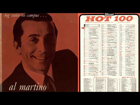 Al Martino - Spanish Eyes (1966)