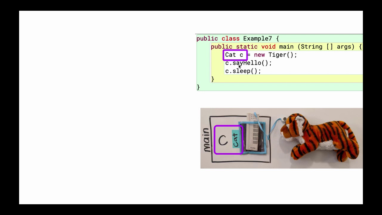 Part 7: Method Calls with Polymorphism (Java Inheritance)