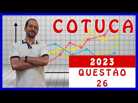 COTUCA 2023: questão 26 de física