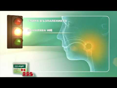 Neo angin TV sommercial