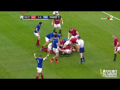 Los 5 Momentos de la Defensa