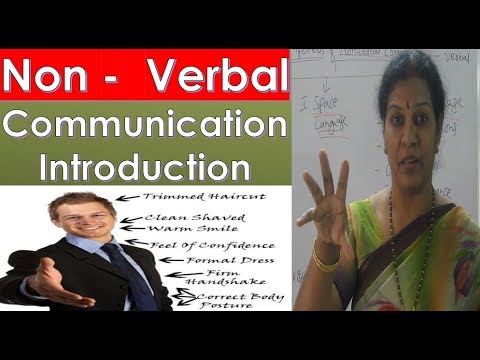 1 Introduction To Business Communication BCRW SUbject By Dr Devika Bhatnagar
