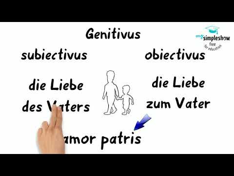 Latin - Simply explained: The genitive