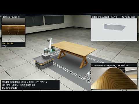 Embedded video