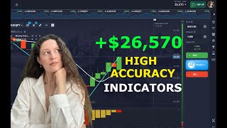 Three-Indicator Trading Strategy — Step-by-Step Guide & Transcript