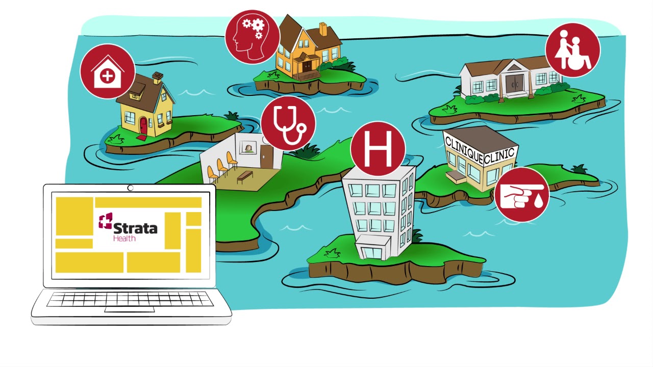 Strata Health Overview