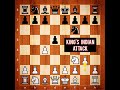 King's Indian Attack Chess trap to win bishop in 7 moves